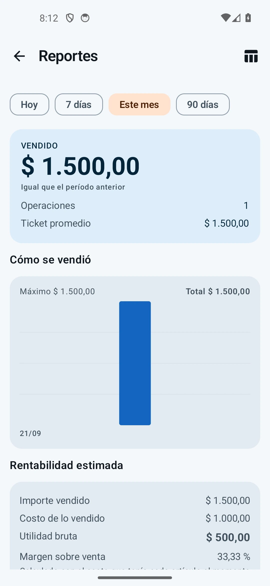Reportes de Tauros Go